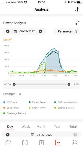 grafica app fusin solar-whatsapp-image-2022-08-22-13.07.42.jpg