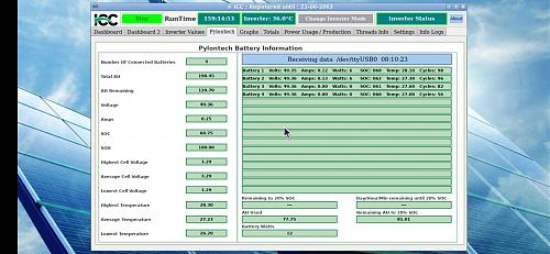 Sistema de monitorizacin para instalacin fotovoltaica-pylontech.jpg