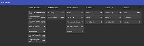 Sistema de monitorizacin para instalacin fotovoltaica-panel02.jpg