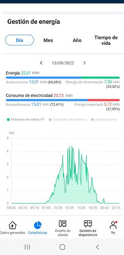 Interrupcin produccin inversor-screenshot_20220824-232606_fusionsolar-2.jpg