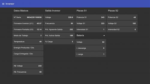 Sistema de monitorizacin para instalacin fotovoltaica-dashboard01.jpg