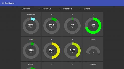 Sistema de monitorizacin para instalacin fotovoltaica-dashboard02.jpg