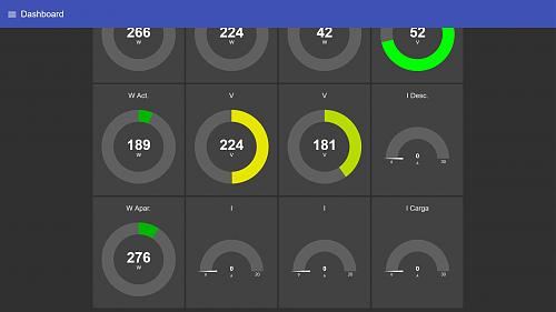 Sistema de monitorizacin para instalacin fotovoltaica-dashboard03.jpg