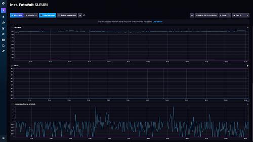 Sistema de monitorizacin para instalacin fotovoltaica-dashboard05.jpg