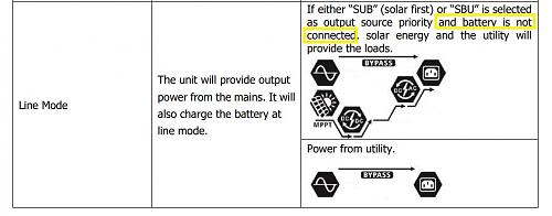 Axpert MAX 7.2KW Ignora SUB con batera 100%-manual.jpg