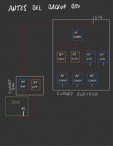 Duda riesgo elctrico. Diferenciales en instalacin con Backup Box-general-17.jpg