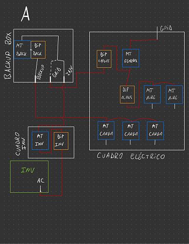 Duda riesgo elctrico. Diferenciales en instalacin con Backup Box-general-19.jpg