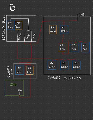 Duda riesgo elctrico. Diferenciales en instalacin con Backup Box-general-20.jpg