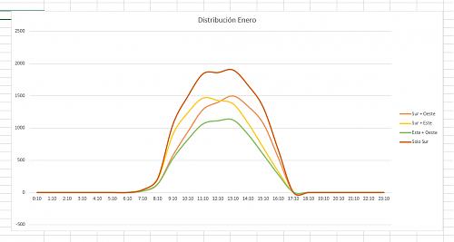 Clculos ahorro con Tope de Gas-screenshot-2022-09-11-105022.jpg