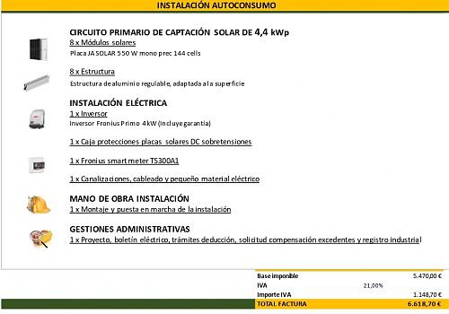 Prxima Energa-presupuesto.jpg