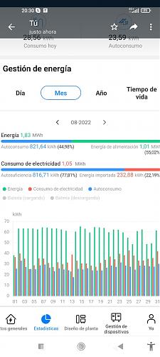 Discrepancias en los excedentes vertidos a la red-solar1.jpg