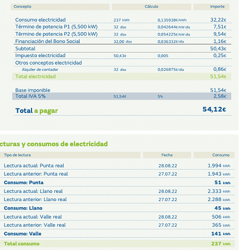 Prxima Energa-consumo-agosto.png