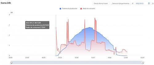 Medicion consumo-screenshot_2.jpg