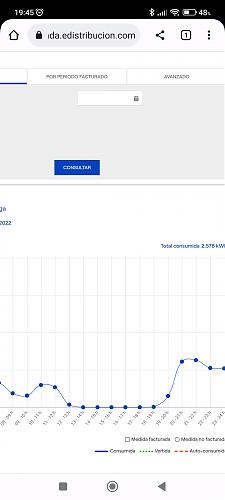 Saber si distribuidora ya activo legalizacin excedentes-screenshot_2022-09-25-19-45-58-883_com.android.chrome.jpg