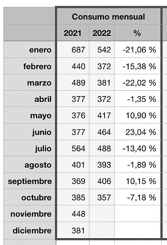 Sale a cuenta la FV con la que hay liada?-f7026890-5211-4fc6-a9be-1e671a121643.jpg