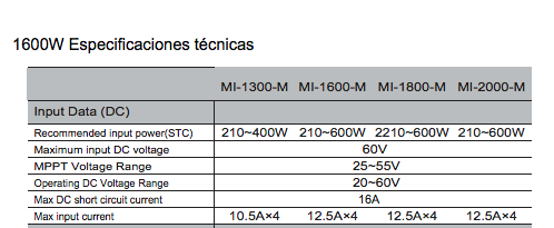 Nombre:  Screen Shot 2022-10-31 at 15.44.26.png
Visitas: 933
Tamao: 33,1 KB
