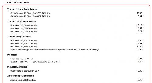 En PVPC se cobra aparte el tope del gas?-factura-lidera.jpg
