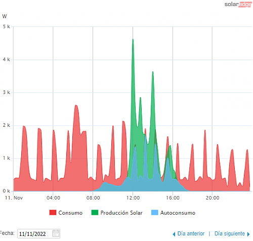 Paneles ms aerotermia-sin-titulo.png