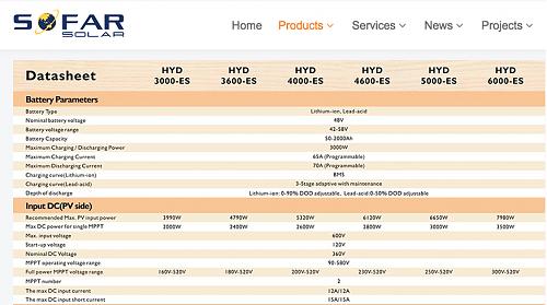 String de placas se viene a 0 watios-screen-shot-2022-11-20-16.33.18.jpg