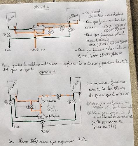 Conexin de TERMO elctrico previo a la entrada de Caldera de gas-esquema-conexion-fontaneria-termo.jpg