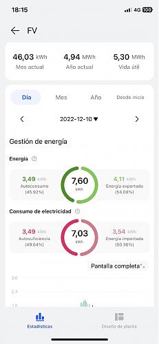 Que os parece el nuevo Fusion Solar  de Huawei?-fdf8c7de-d96e-41aa-bb87-9bf28efc1976.jpg