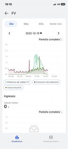 Que os parece el nuevo Fusion Solar  de Huawei?-edadfa86-7673-415f-a6f3-7c41cbc0a65a.jpg