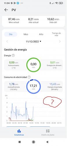 Que os parece el nuevo Fusion Solar  de Huawei?-nohaygrafica.jpg