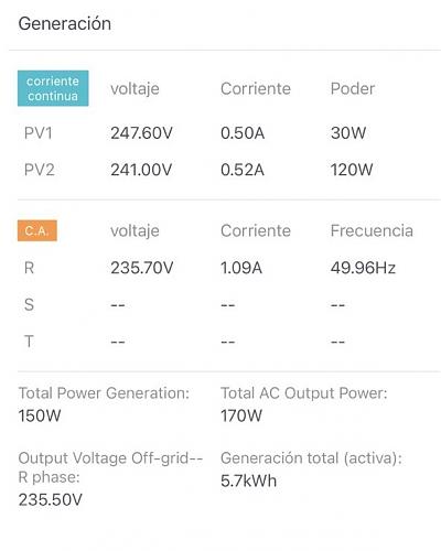 Potencia String 1 Sofar solar cae a la mitad-generacion.jpg