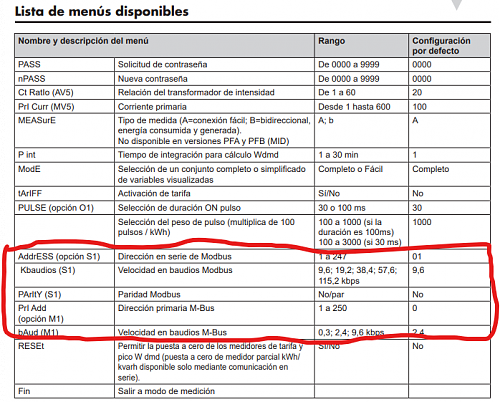 Volver a version anterior de FW en Inversor Huawei-gavazzi.png