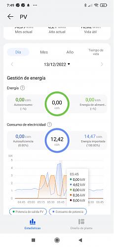 FusionSolar "Afeitado de picos"-screenshot_2022-12-13-07-49-58-014_com.huawei.smartpvms.jpg