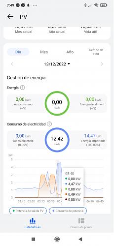 FusionSolar "Afeitado de picos"-screenshot_2022-12-13-07-49-46-478_com.huawei.smartpvms.jpg