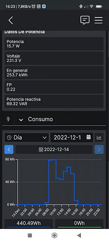 Opinin sobre el microinversor DS3-H-screenshot_2022-12-14-16-23-24-047_allterco.bg.shelly.jpg