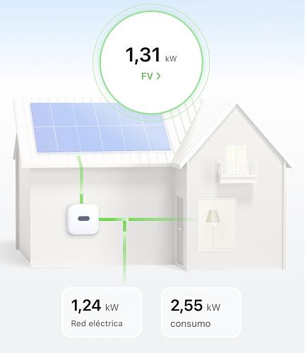 Funcionamiento raro app Fusion Solar-img-1010.jpg