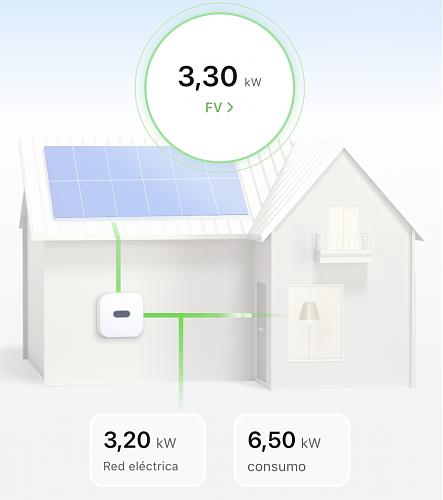 Funcionamiento raro app Fusion Solar-img-1009.jpg