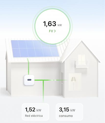 Funcionamiento raro app Fusion Solar-img-1008.jpg