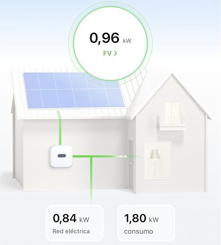 Funcionamiento raro app Fusion Solar-img-1007.jpg