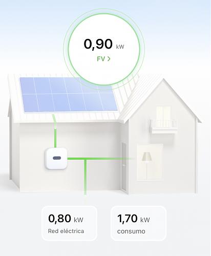 Funcionamiento raro app Fusion Solar-img-1006.jpg