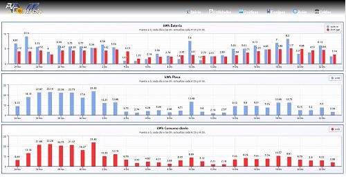 monitorizar con rasberry pi-kwh.jpg