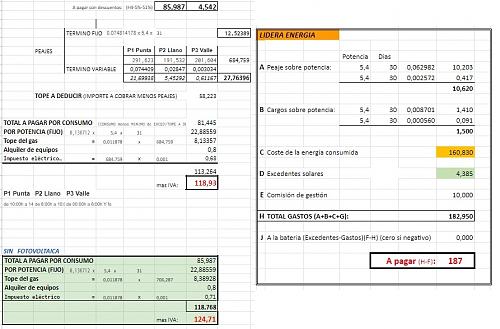 Merece la pena una instalacin en Asturias? Datos-diciembre.jpg