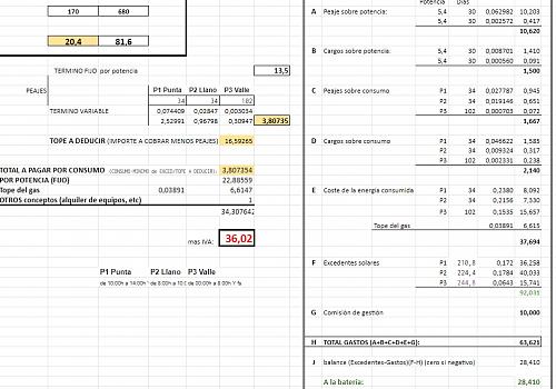 Merece la pena una instalacin en Asturias? Datos-julio.jpg