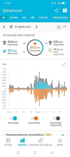 Me cobran mi energia consumida-screenshot_2023-01-27-14-52-20-35_17d0791c87d2bac4b2d6cced230b9699.jpg