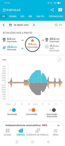 Me cobran mi energia consumida-exedentes.jpg