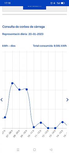 Me cobran mi energia consumida-exedentes-endesa.jpg