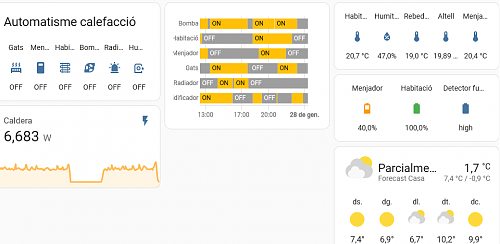 Gestion de excedentes (encender AC automaticamente)-screenshot-2023-01-28-00-23-19-visualitzacio-principal-home-assistant.png