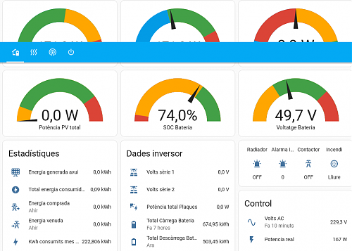 Gestion de excedentes (encender AC automaticamente)-screenshot-2023-01-28-00-24-31-visualitzacio-principal-home-assistant.png