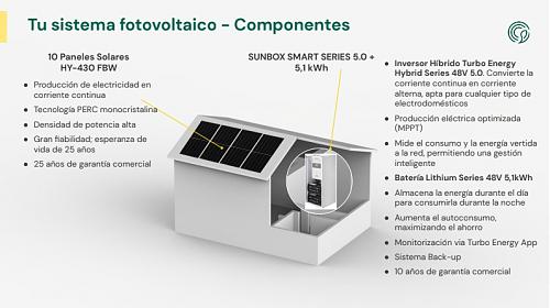 Nuevo e ignorante en placas solares-11.jpg