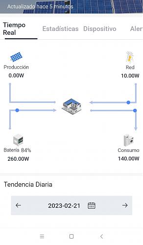 Por fin tengo placas, Pero tengo un par de dudas-img_20230221_194734.jpg