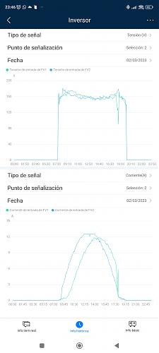 Un ao de fallo con huawei-screenshot_2023-03-02-23-46-45-476_com.huawei.smartpvms.jpg