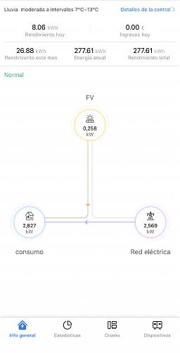 FusionSolar no registra energa importada de la red-891522a8-f457-4139-a3d5-de718ad0f0c2.jpg