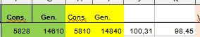 Nombre:  Consumos100323.JPG
Visitas: 215
Tamao: 12,1 KB